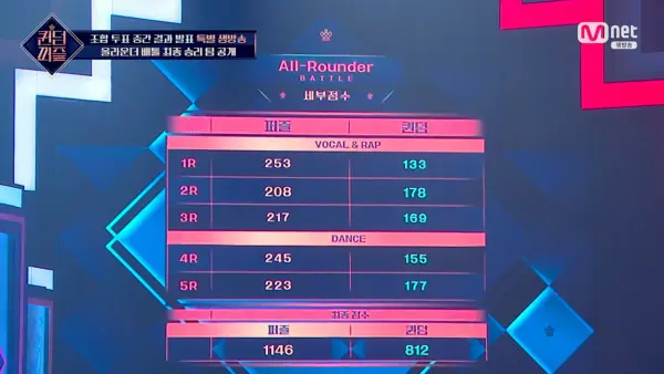 kpop mykpopmania.art