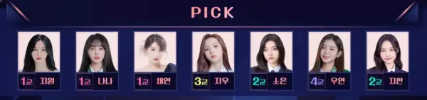 WATCH : 'Queendom Puzzle'은 멋진 표지와 함께 리믹스 전투를 기반으로 한 현재 상위 7 위