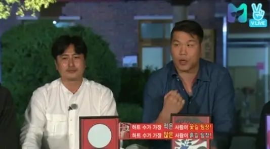 Jo Se Ho a Seo Jang Hoon se omlouvají za kritizované chování vůči Bts's Jungkook a Kim Min Suk